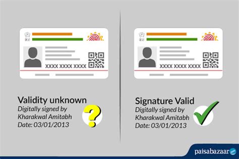 Aadhar Card Signature Verification