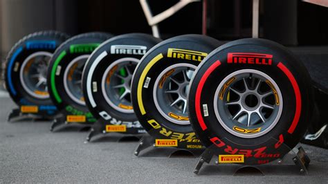 Modelos 2021 dos pneus Pirelli da F1 serão testados neste fim de semana – 54 PSI