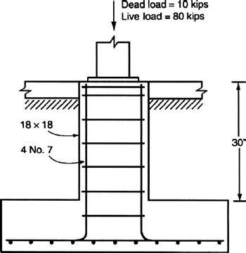 PROBLEMS | Engineering360