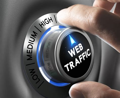 How To Drive Targeted Traffic For Free To Improve Internet Reach