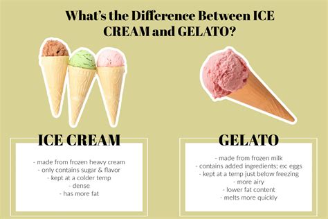 What’s the Difference Between Ice Cream and Gelato?