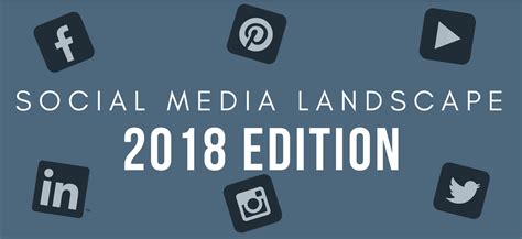 Social Media Landscape in 2018 (Infographic) - Insights Marketing Solutions