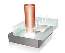 LPKF Laser Plastic Welding Webinars