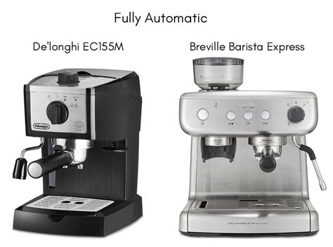 How to Choose the Best Espresso Machine for Beginners