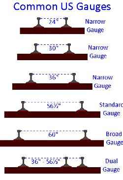 Cumberland Model Engineering