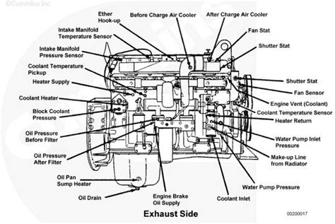 Truck Engine Parts Diagram