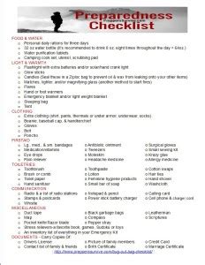 Bug Out Bag Printable Checklist and Pictures