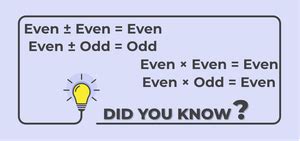 Even Numbers: Definition, List of Even Numbers Up to 100, Examples