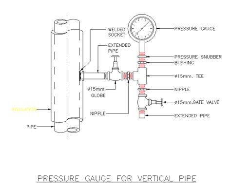 pressure gauge installation drawing - howtocrochetwithbeads