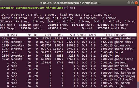 Is Linux Eating Your RAM? How to Manage Your Memory