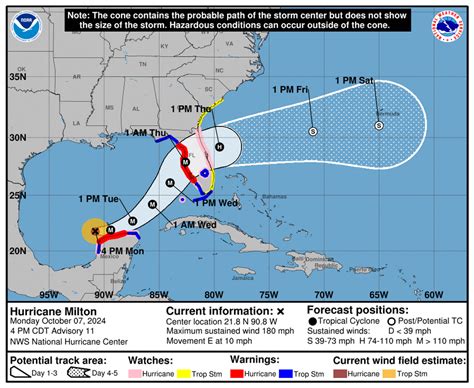 Hurricane Milton now a Category 5 ahead of Florida landfall | Miami Herald