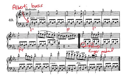 Czerny Study Tutorial: Beautiful Phrasing and Alberti Bass (Grade 3) - PianoTV.net