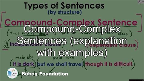 Complex Compound Sentence Definition And Examples - Foto Kolekcija