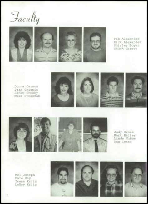 Explore 1996 Lone Pine Union High School Yearbook, Lone Pine CA ...