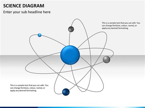 All Science Diagrams - Tabitomo