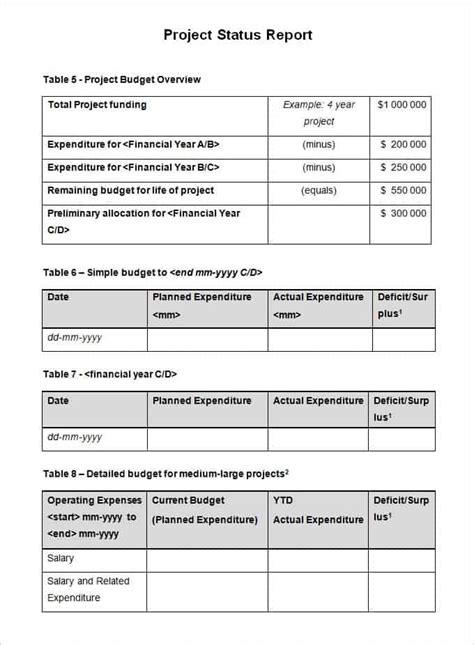 Status Report Template - Writing Word Excel Format