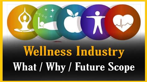 Online Business Opportunities For Wellness Industry In India