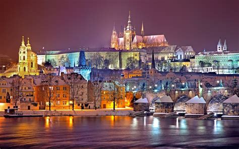 Best Winter Destinations in Europe