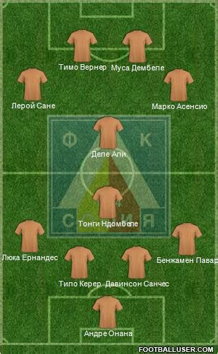 All Levski (Sofia) (Bulgaria) Football Formations - page 2