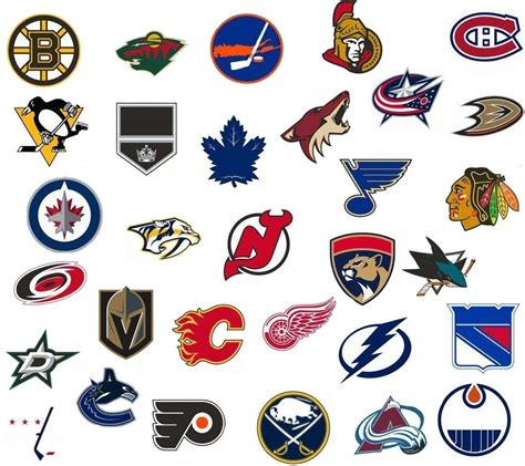 NHL Logos of Canada Quiz