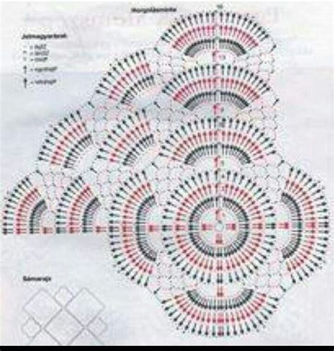 Virus pattern square / round | Afghans. http://beacrafter.com/crochet-wild-daisy-granny-square ...