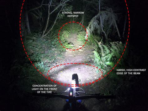 How To Pick A Bike Light for MTB Riding – Outbound Lighting