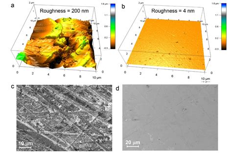 Study suggests route to improving rechargeable lithium batteries | MIT News | Massachusetts ...