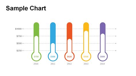 Progress Chart Templates | Download Now | PowerSlides™