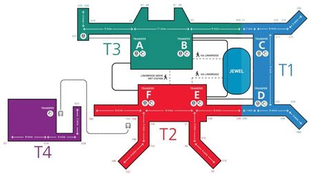 FIGURE 2.17 CHANGI INTERNATIONAL AIRPORT LAYOUT - Issuu