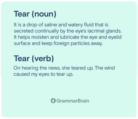 Tear vs. Tear (Homophone Examples and Grammar) | GrammarBrain