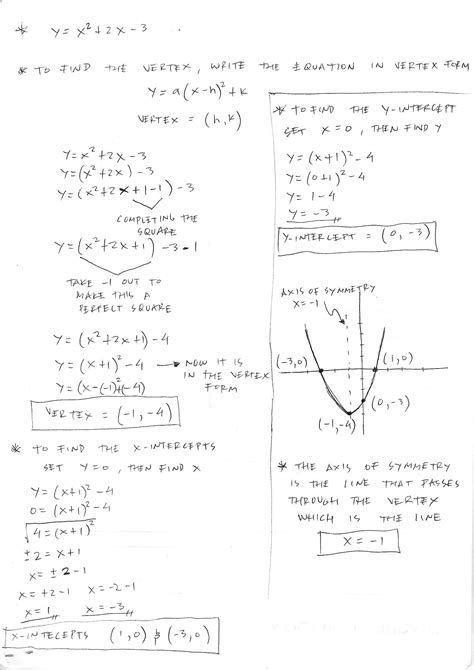 [Solved] Graph the equation y= f(x)= x^2 + 2x - 3 . Find the x-intercept(s),... | Course Hero