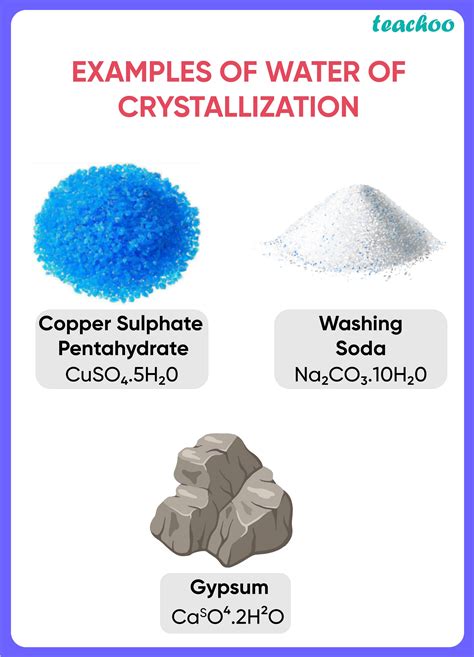 What Does One Mean By Water Of Crystallisation? Give Example - Teachoo