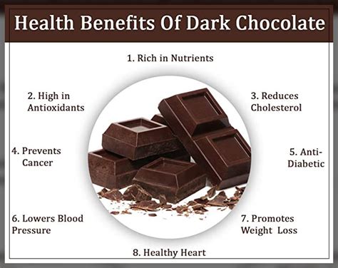 Dark Chocolate Benefits, Nutrition, and More - Dentist Ahmed