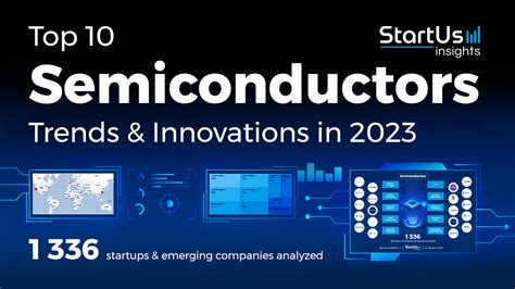 50 Top Emerging Trends in Semiconductor Industry 2024