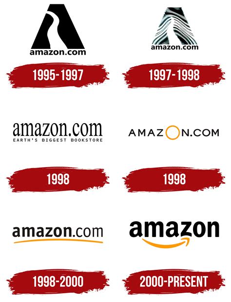 Amazon Logo And Symbol, Meaning, History, PNG, Brand, 41% OFF