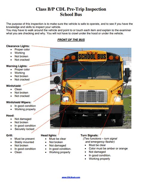 school bus engine diagram - Google Search | Bus engine, School bus, Bus