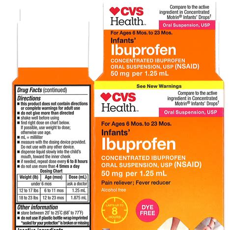 The Lakewood Scoop » Parents Take Notice: Recall of Ibuprofen Oral ...