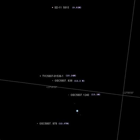 Uranus moon Oberon - Solar System Observing - Cloudy Nights