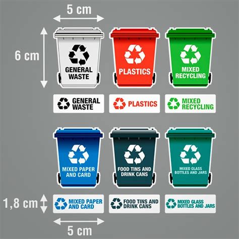 Recycling Stickers for Waste Bins.