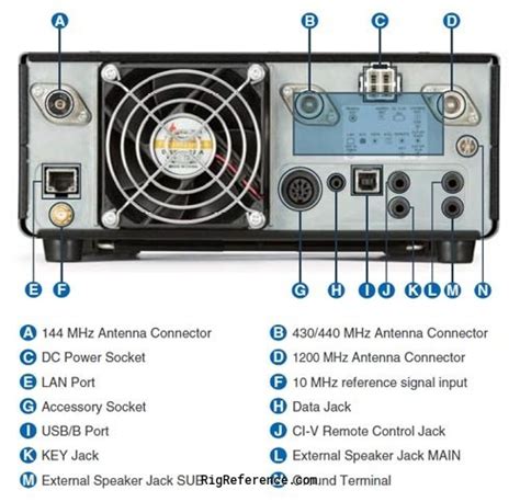 ICOM IC-9700, Desktop VHF/UHF/1.2GHz Transceiver | RigReference.com