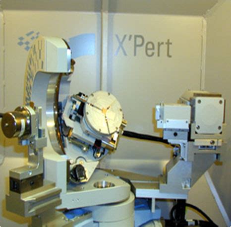 X-ray diffractometer | The Center for Freeform Optics