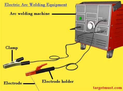 What is Electric Arc Welding and Working Principle Efficient 2024