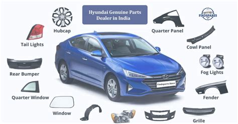 Hyundai Genuine Spares Parts Dealer in India | FindSpares.Store