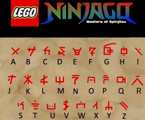 NinjaGo Alphabet