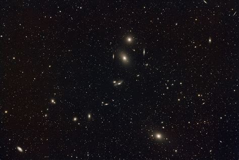 Virgo Supercluster Nasa