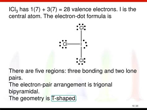 New Icl3 Molecular Geometry Image - Metry