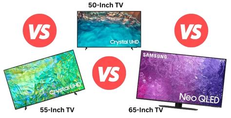 50 Vs 55 Vs 65-inch TV Size Comparison - Display Wow