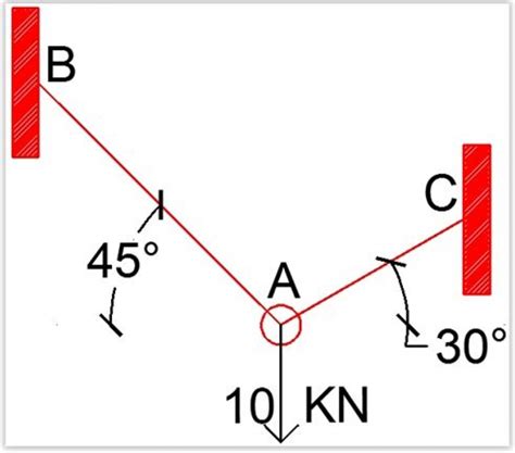 Calculation Example – Calculate tension force using virtual work. | thestructuralengineer.info