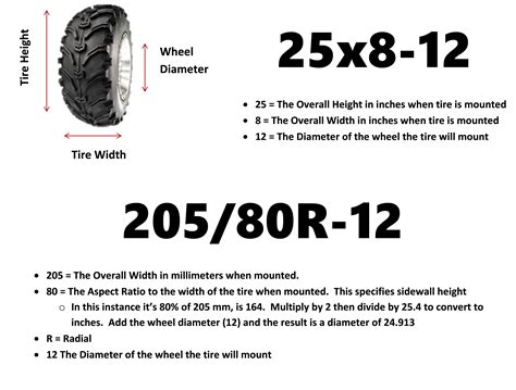 Tire Size Chart For Atv Atv Tire Sizes Chart