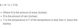 Rain to Snow Calculator - Calculator Academy